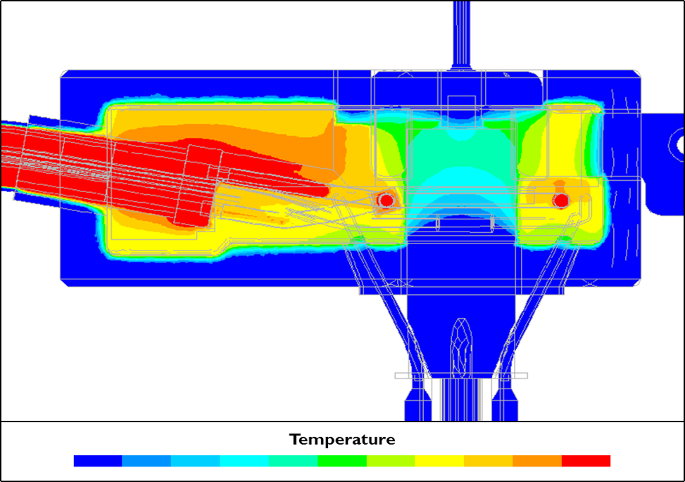 Consulting Flow Assurance Thermal Analysis Model