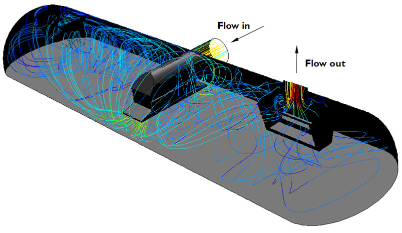 Consulting Process Engineering Separator Droplet Tracks