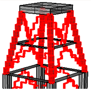 OrthoMesh Drilling Derrick Ortho